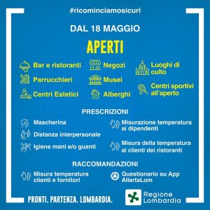 regione lombardia fase 2